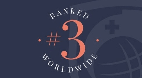 QS World University Rankings - Glion in the Global Top 3
